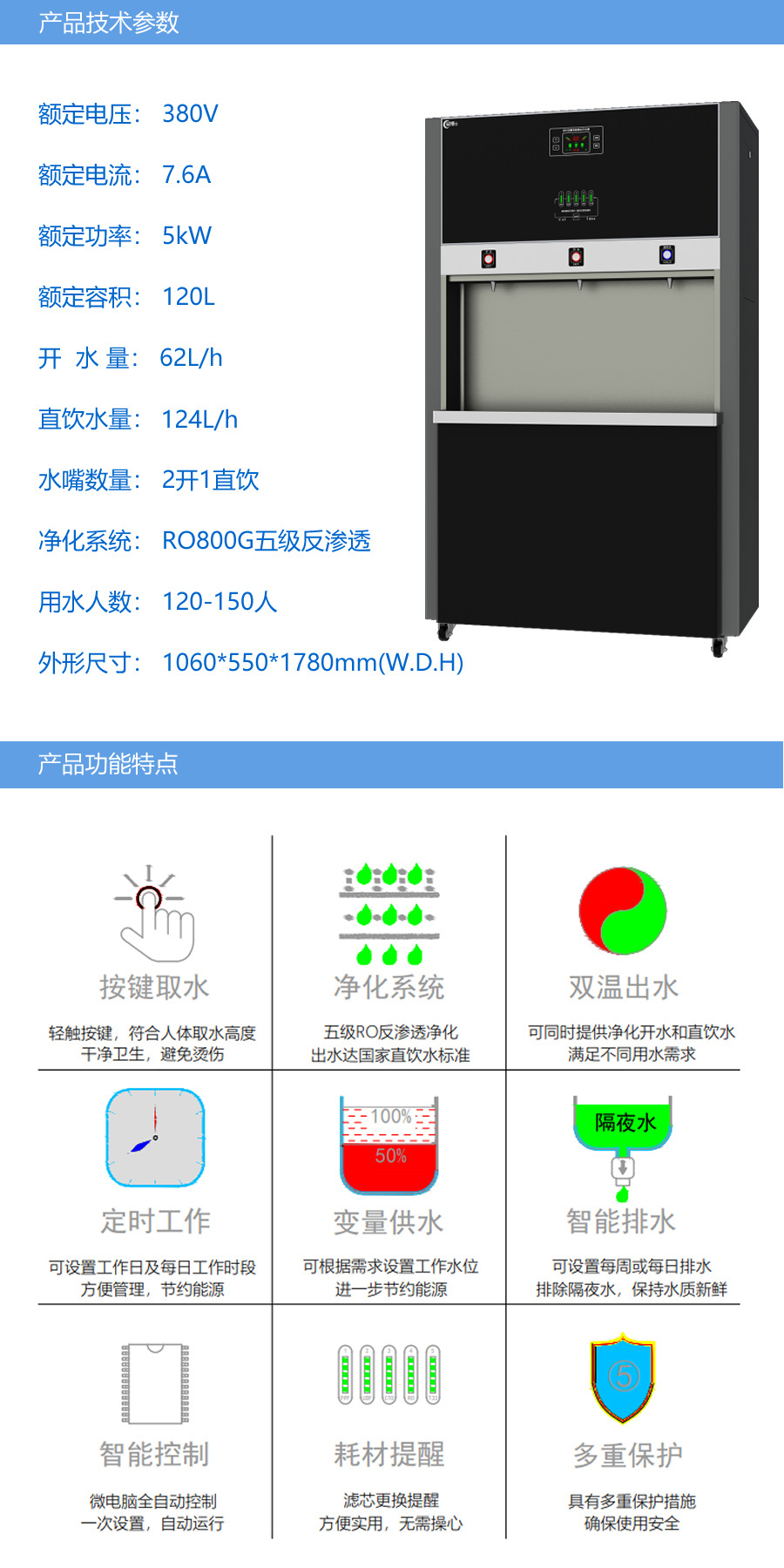 功能技术参数CBS-DB-120-电磁净化.jpg